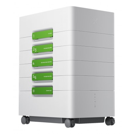 Purificateur d'Air - SafetyPro AP2 MAX