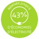 Jusqu'à 43% d'économie d'électricité