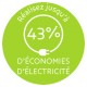 Jusqu'à 43% d'économie d'électricité