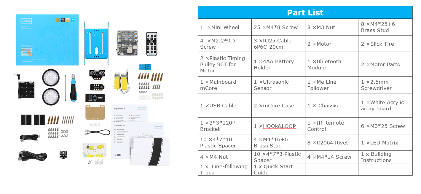 Part List