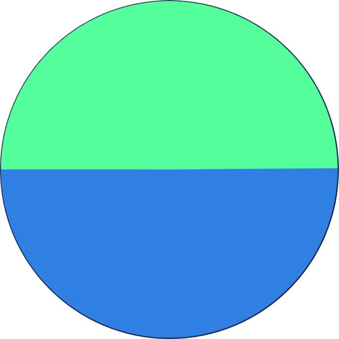 Océan à la Prairie (Ocean to Meadow)