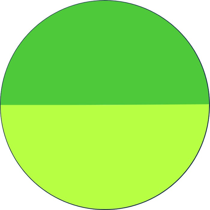 Menthe Citron (Mint Lime)