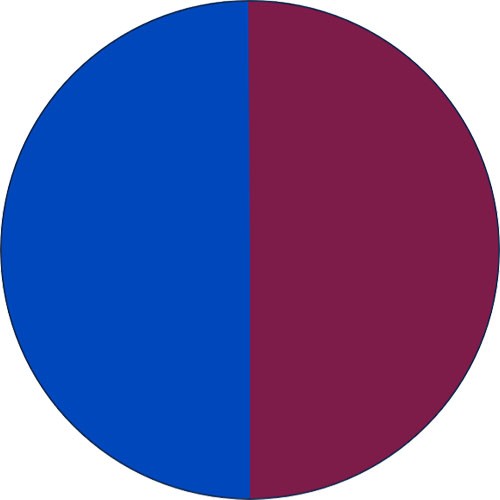 Bleu Rouge (Midnight Blaze / Blue-Red)